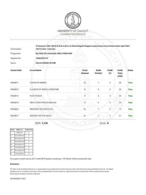 university of calicut online result